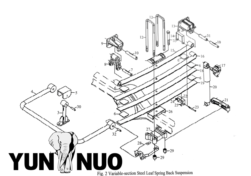 Maintenance Manual for Leaf Spring Suspension-4