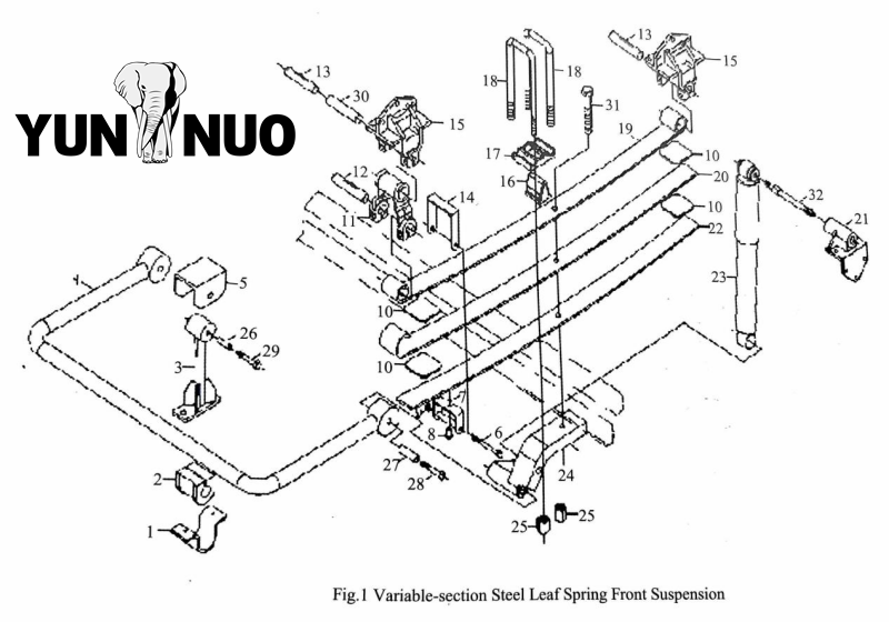 Maintenance Manual for Leaf Spring Suspension-3