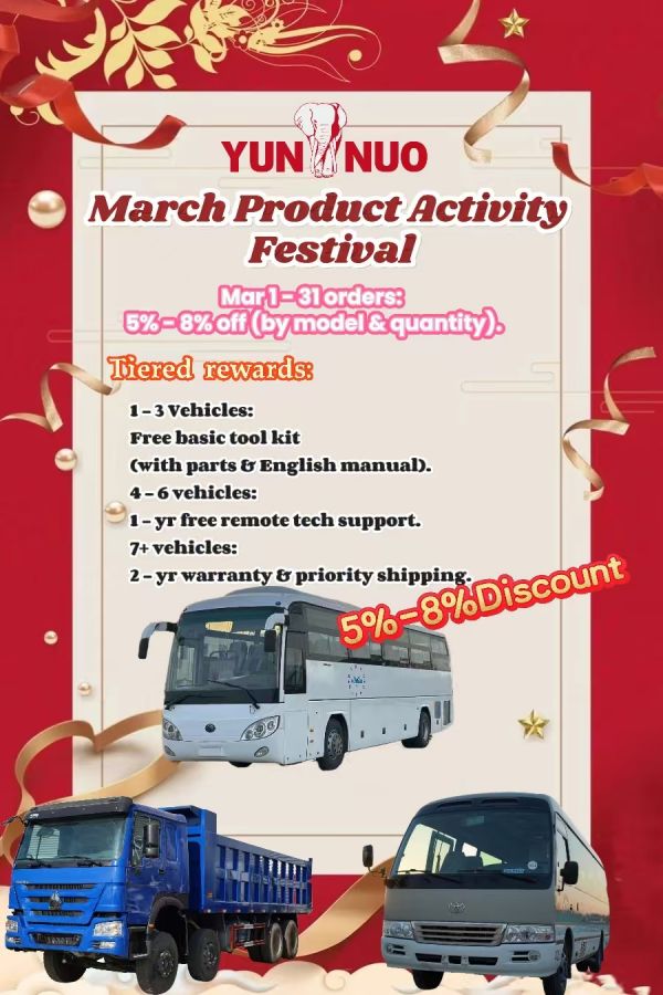 March Product Activity Festival